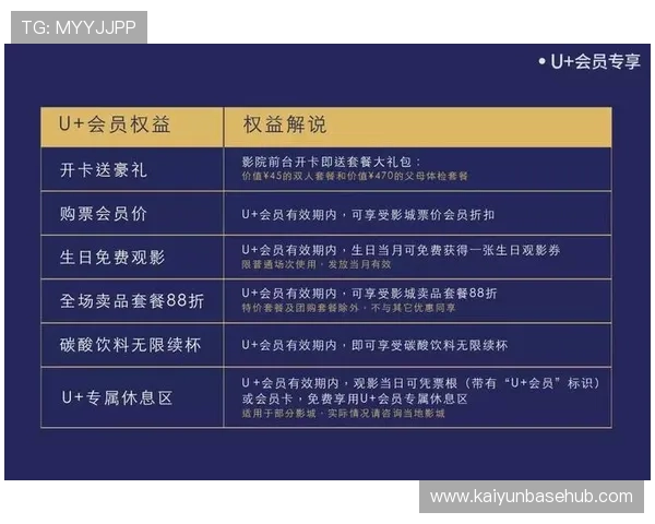 开云体育会员续费攻略确保您的会员权益持续享有 开云体育会员续费攻略确保您的会员权益持续享有