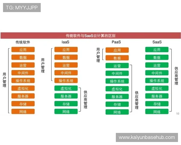 开云电竞官网客服提供详细的充值、提现流程指导，保障您的资金安全