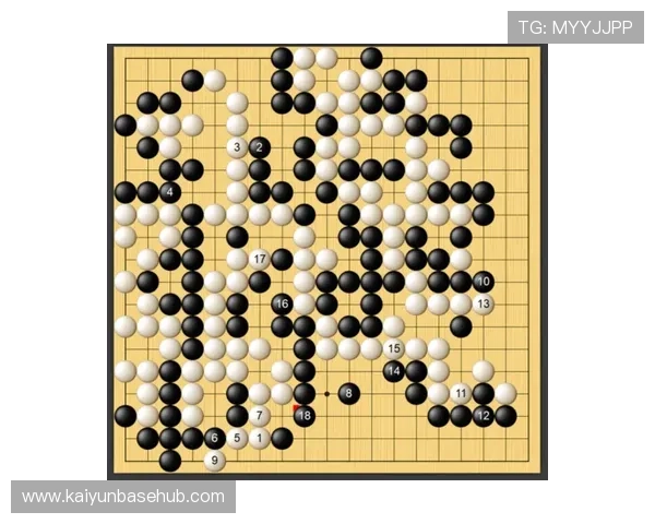 开云Kaiyun棋牌：如何提升你的游戏胜率和策略分析