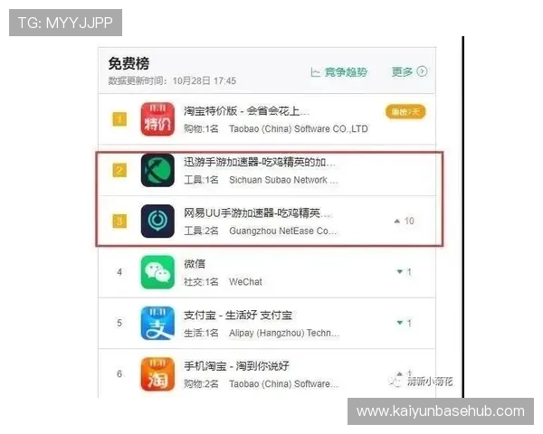 开云网页版功能介绍帮助玩家全面了解平台操作与特色服务